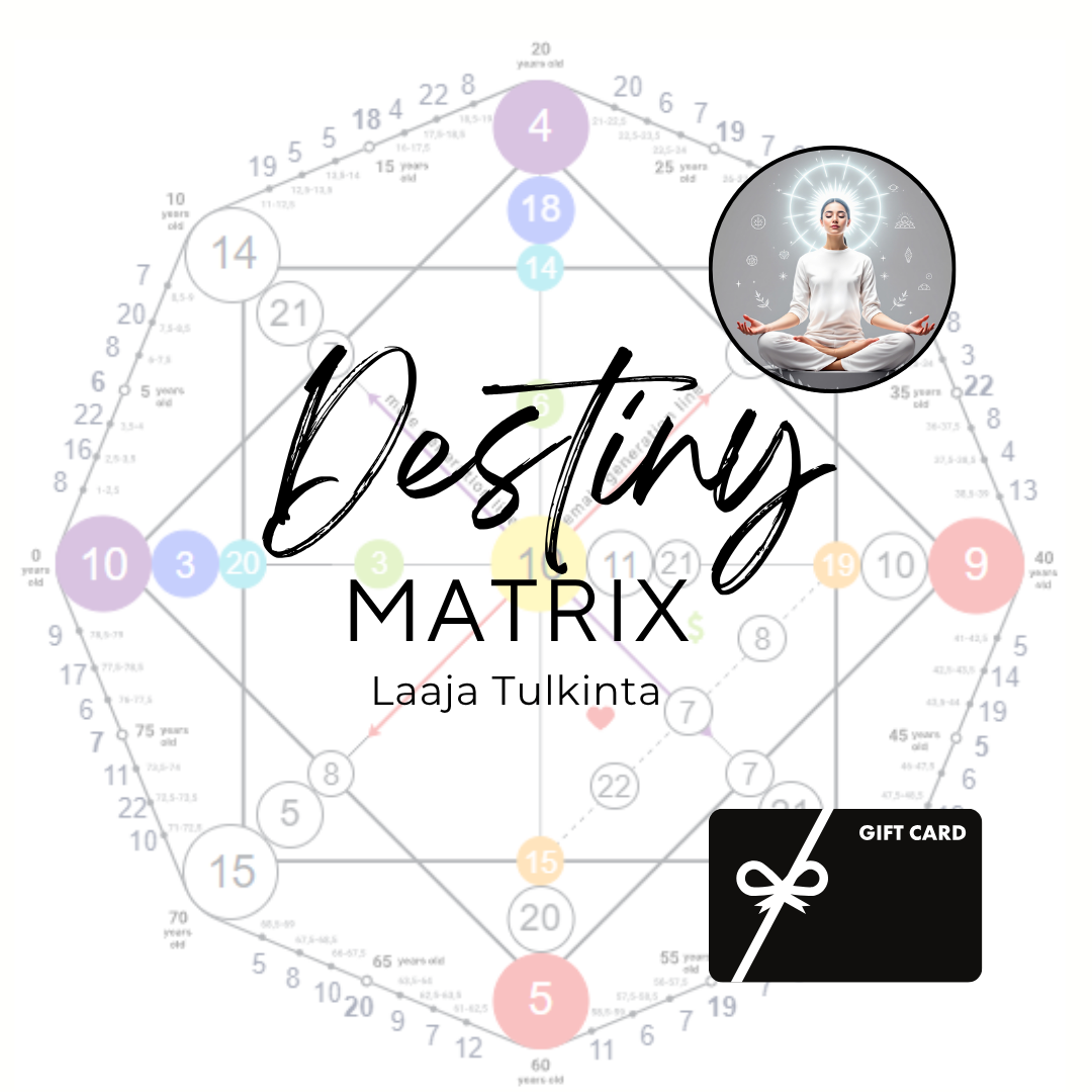 Laaja Tulkinta Lahjakortti