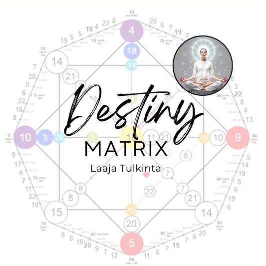 Destiny Matrix Laaja Tulkinta