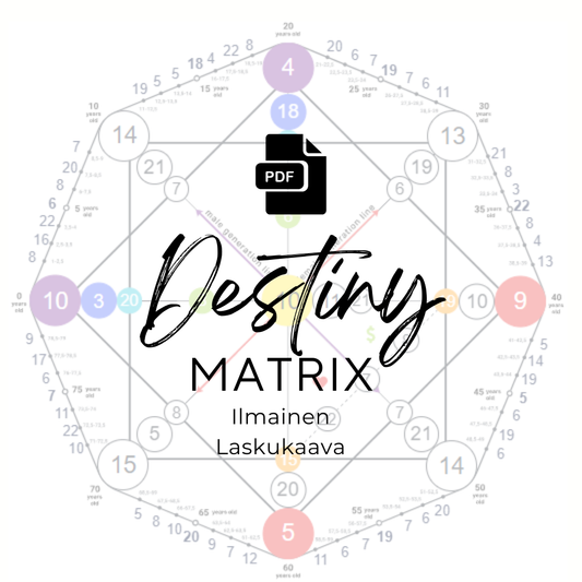 Destiny Matrix Laskukaava PDF