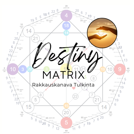 Rakkauskanava Tulkinta