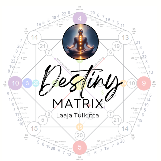 Destiny Matrix Laaja Tulkinta