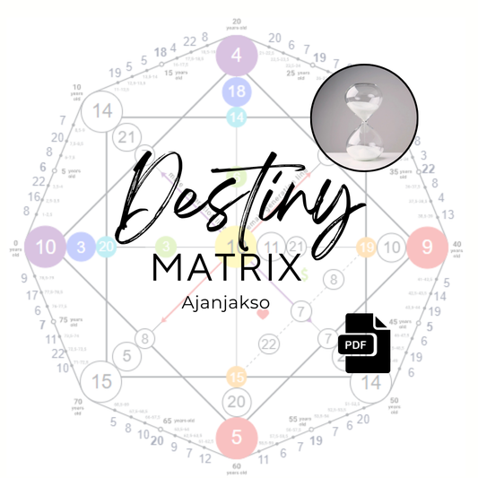 Destiny Matrix Ajanjakso Transiittienergiat