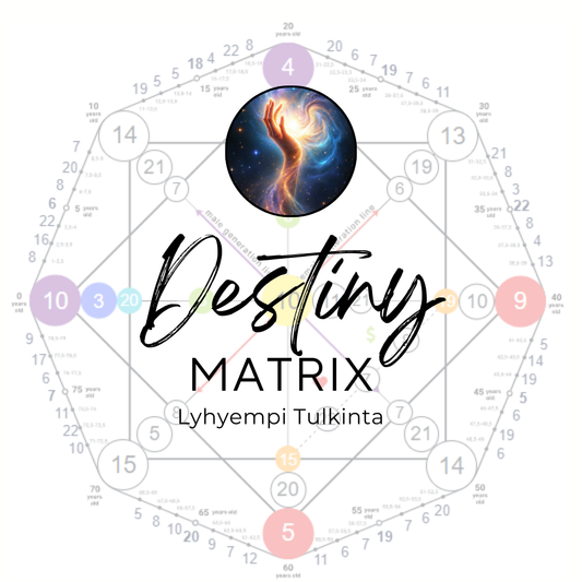 **Suosittu** Destiny Matrix Lyhyempi Tulkinta