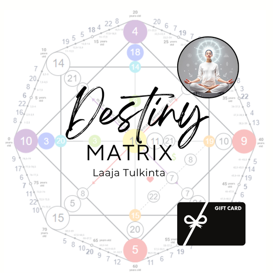 Laaja Tulkinta Lahjakortti